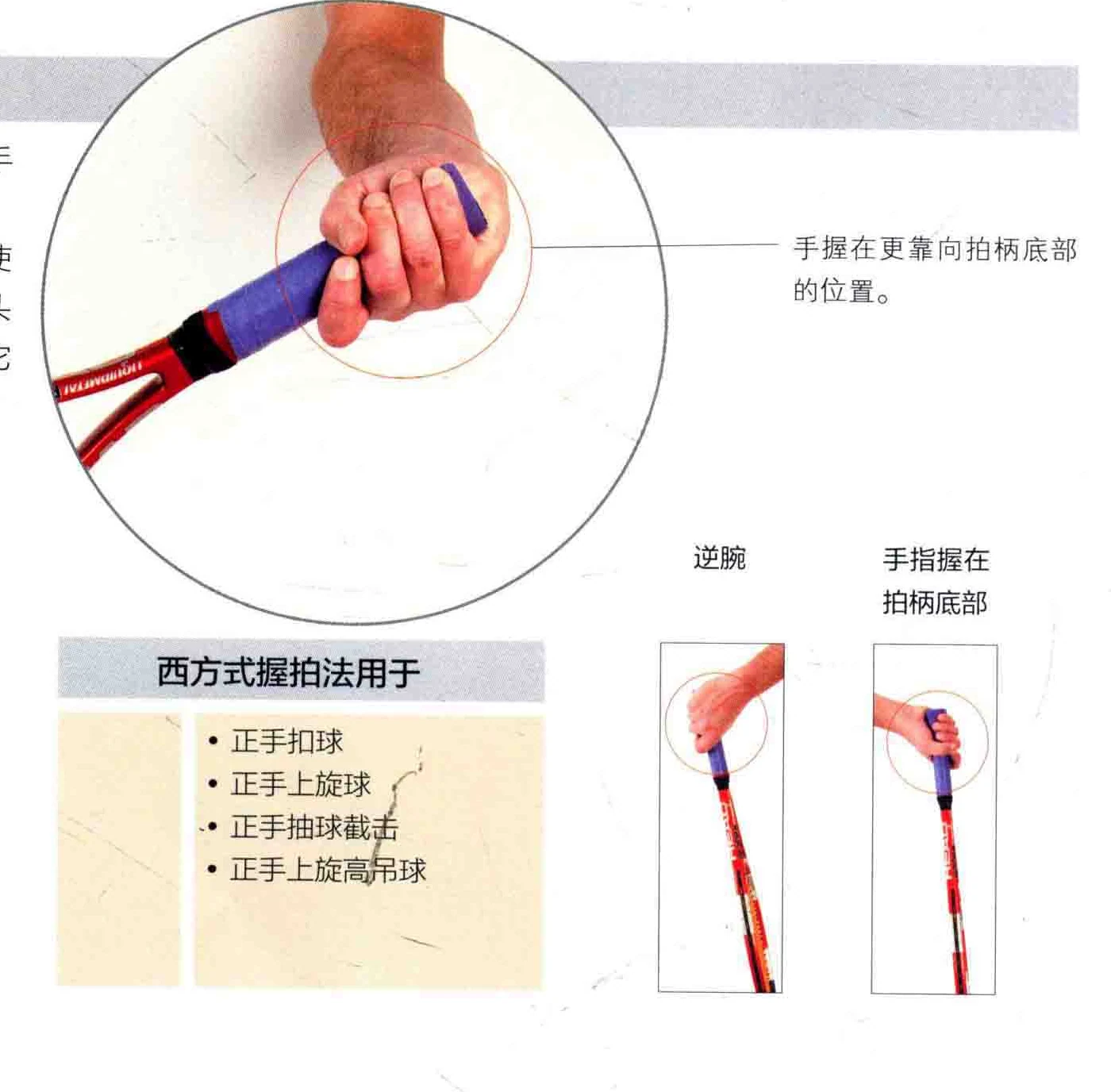 西方式握拍法