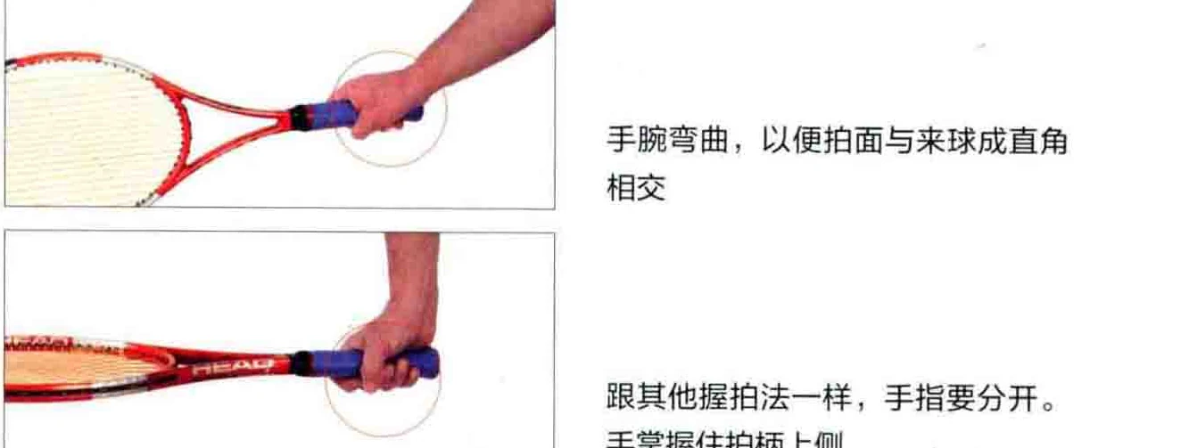 单手反手手腕位置