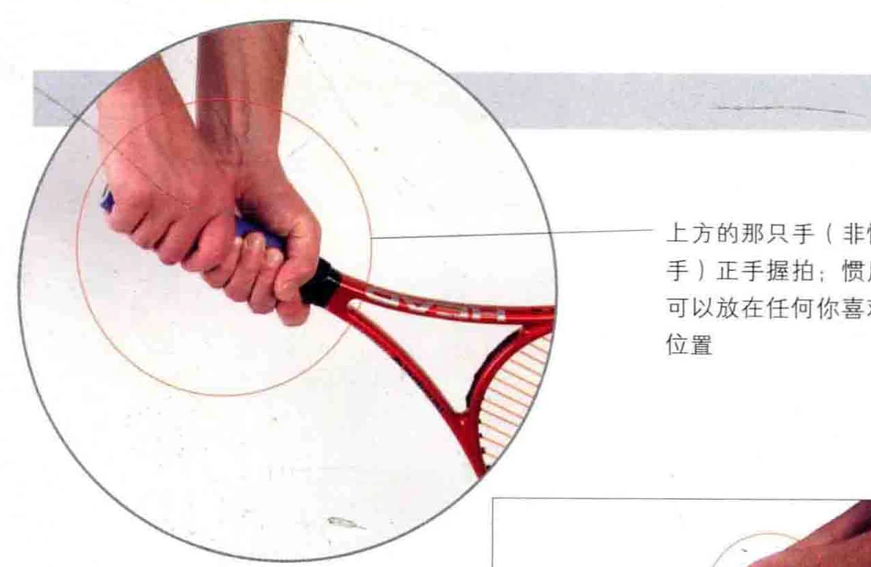 双手反手握拍特写