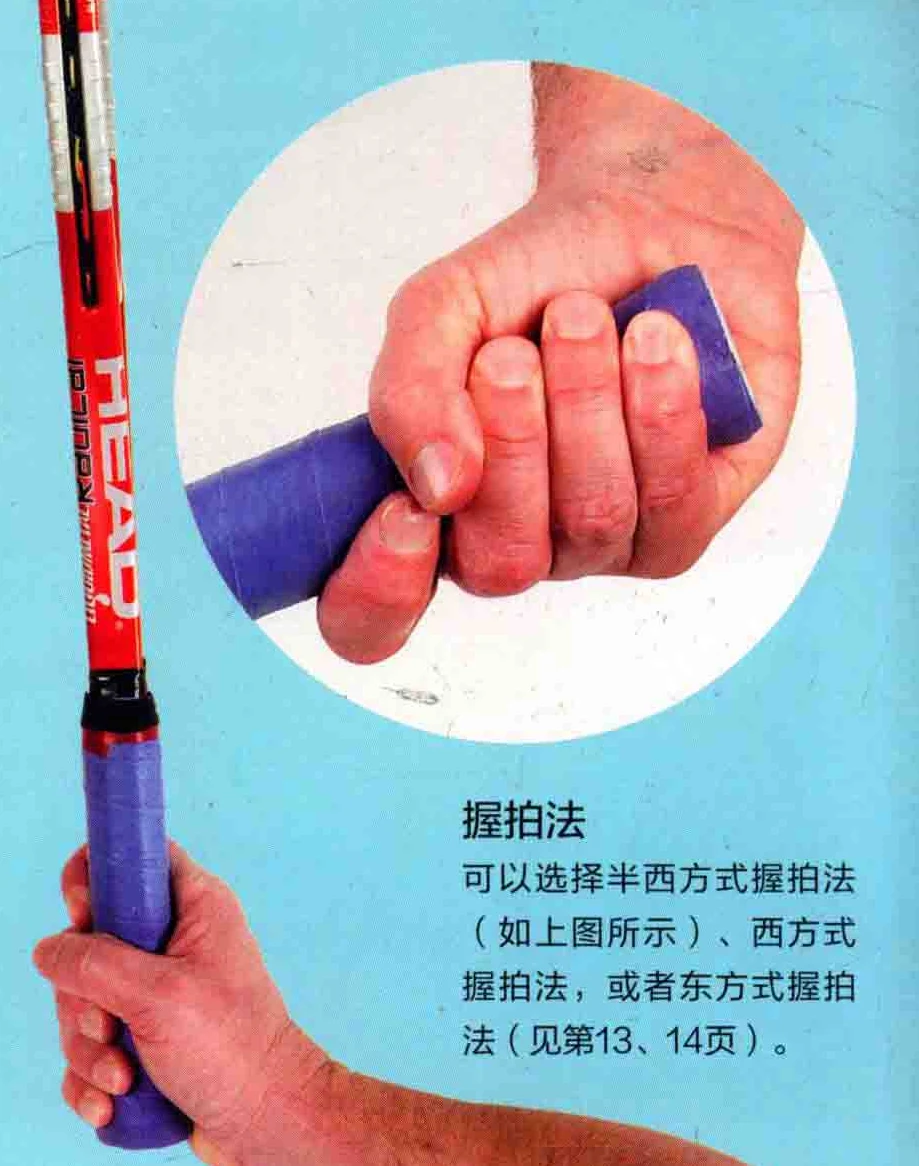 握拍与手腕位置
