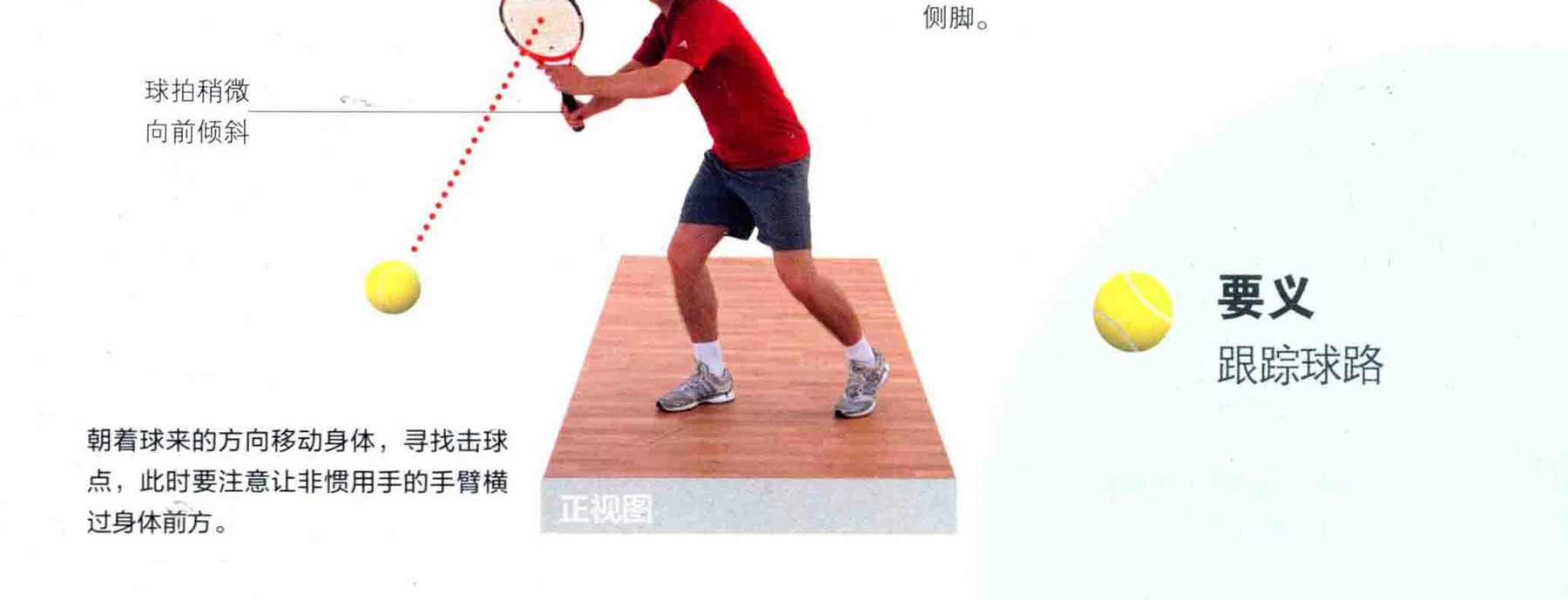 动作示范 · 完成与要义