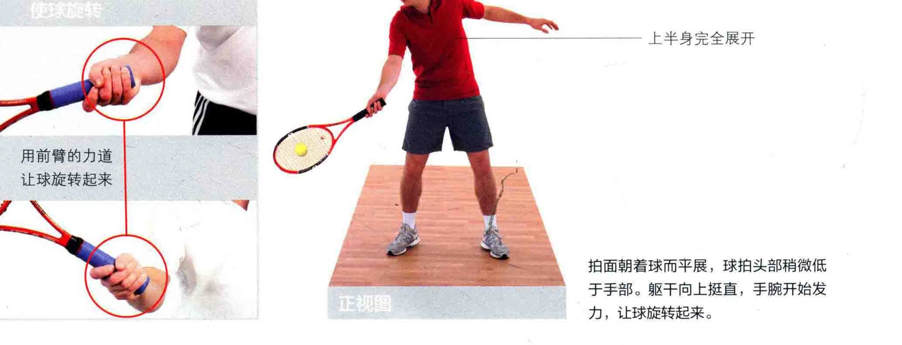 动作示范 · 完成与要义