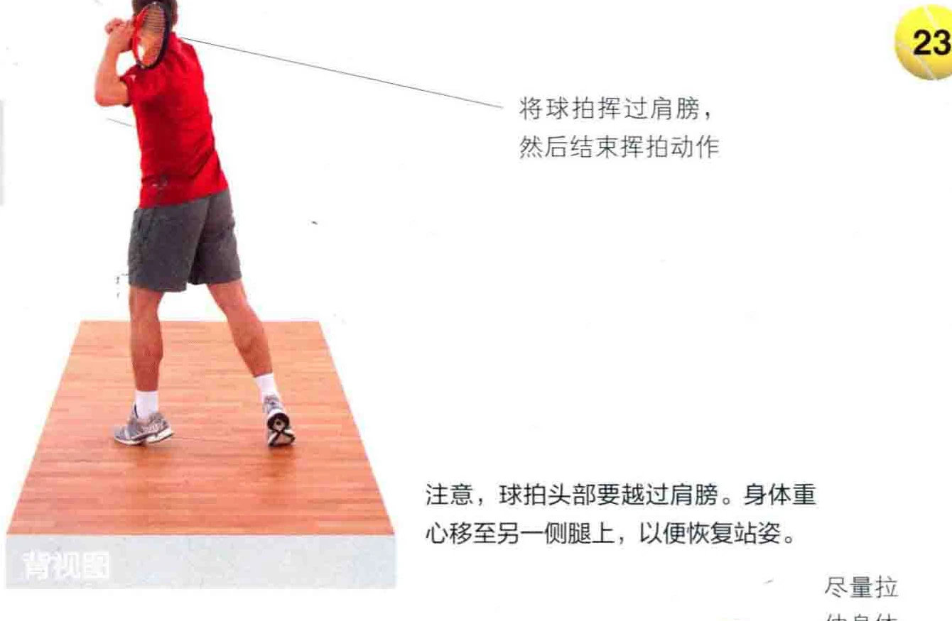 动作示范 · 正面视角