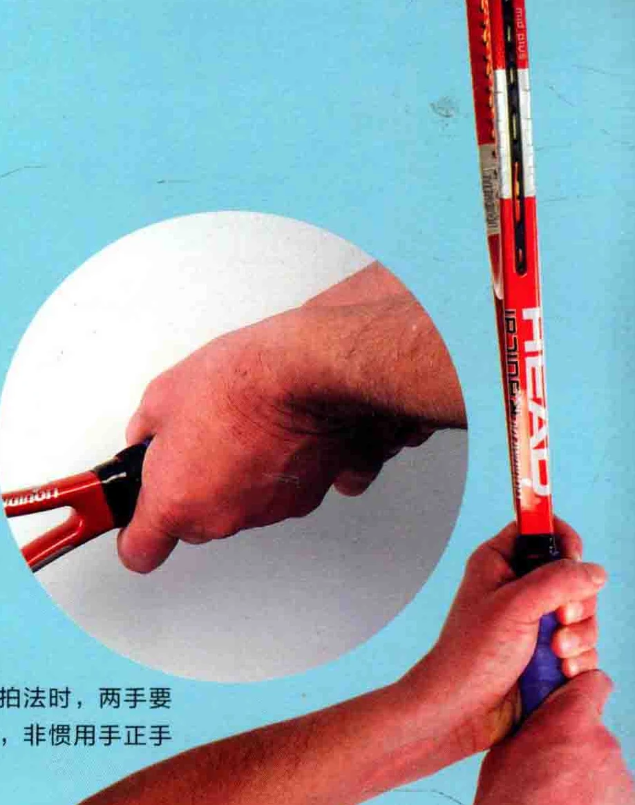 握拍与手腕位置