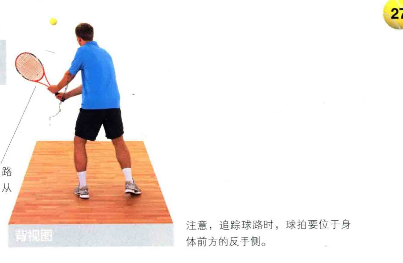 动作示范 · 正面视角
