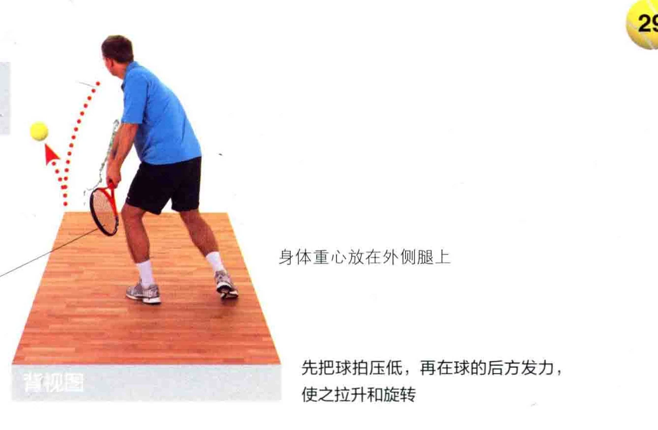 动作示范 · 正面视角