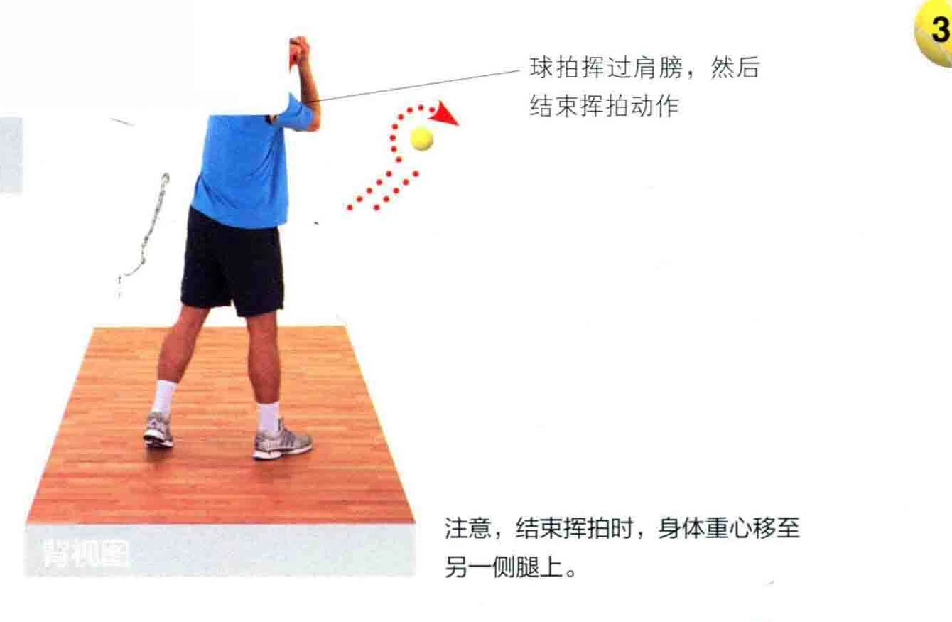 动作示范 · 正面视角