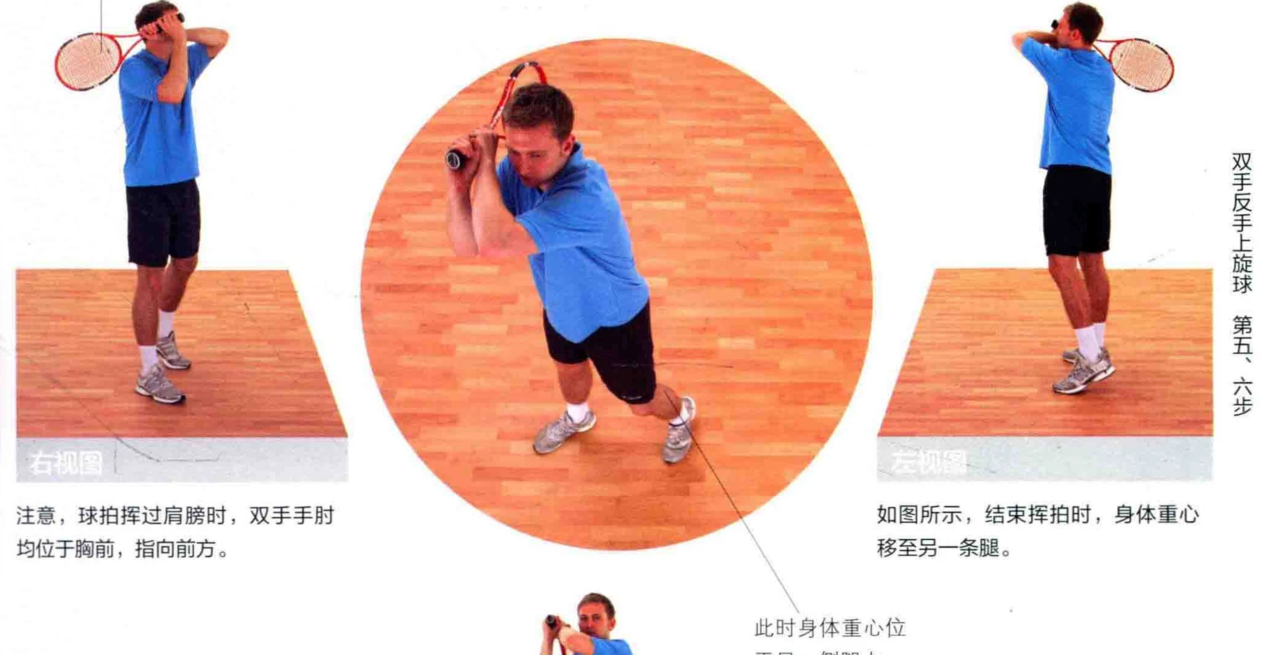 动作示范 · 多角度视图