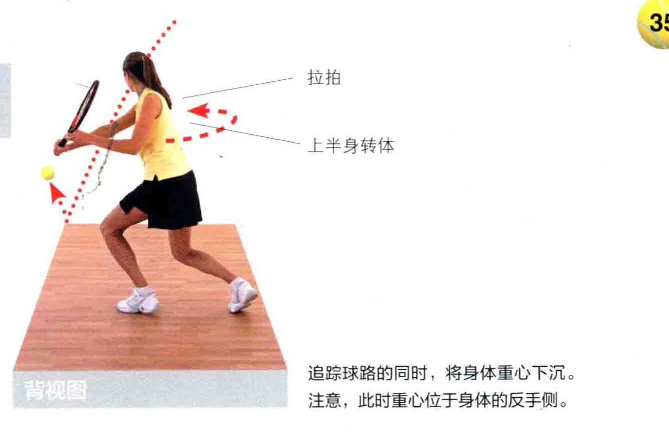 动作示范 · 正面视角
