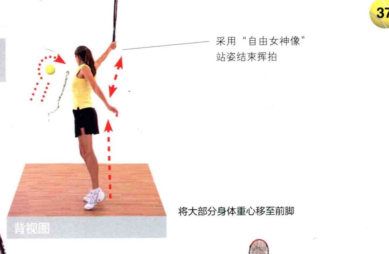 动作示范 · 正面视角