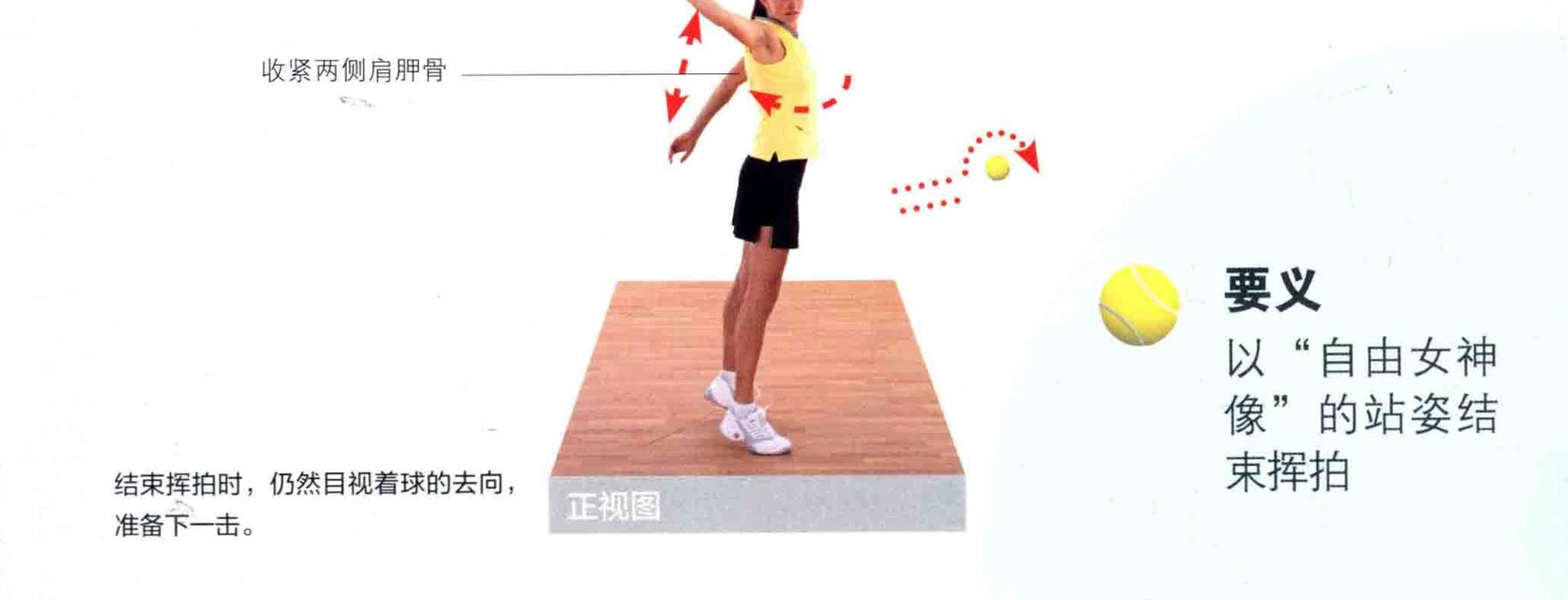 动作示范 · 完成与要义