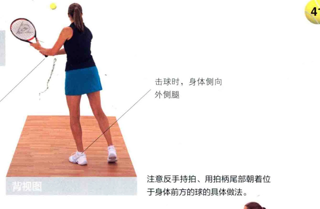 动作示范 · 正面视角