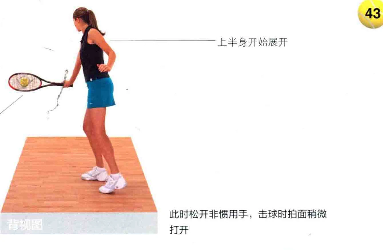 动作示范 · 正面视角