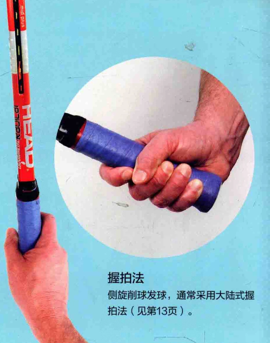 握拍与手腕位置