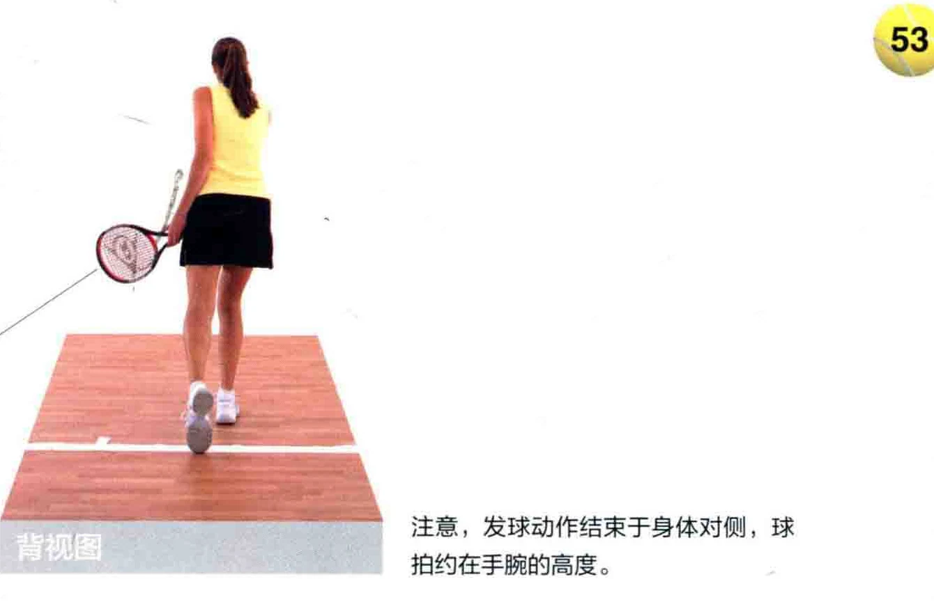 动作示范 · 正面视角
