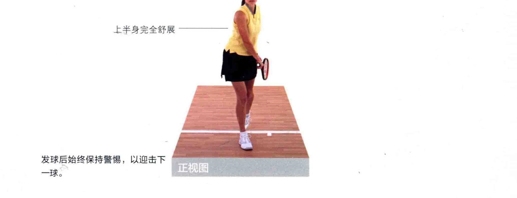 动作示范 · 完成与要义