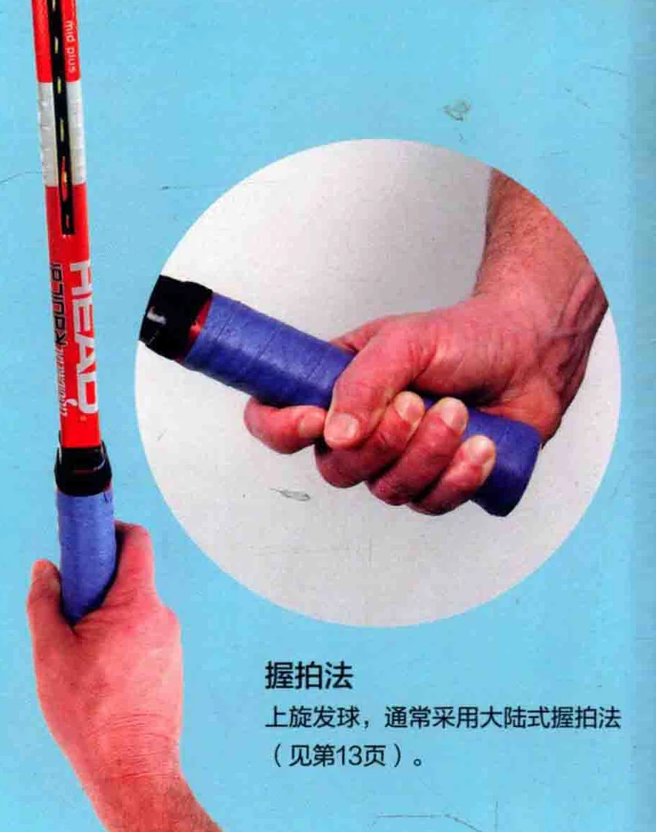 握拍与手腕位置