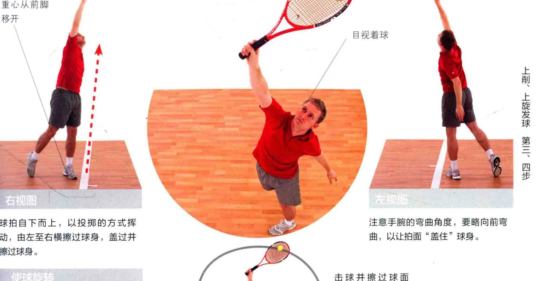 动作示范 · 多角度视图