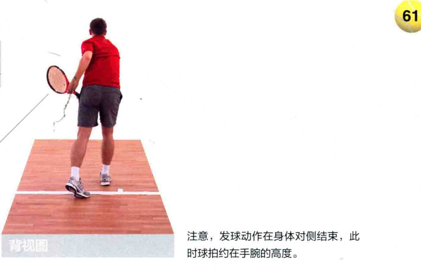 动作示范 · 正面视角