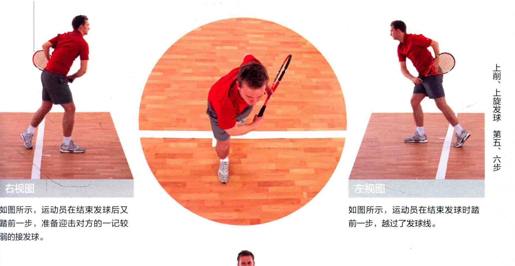 动作示范 · 多角度视图