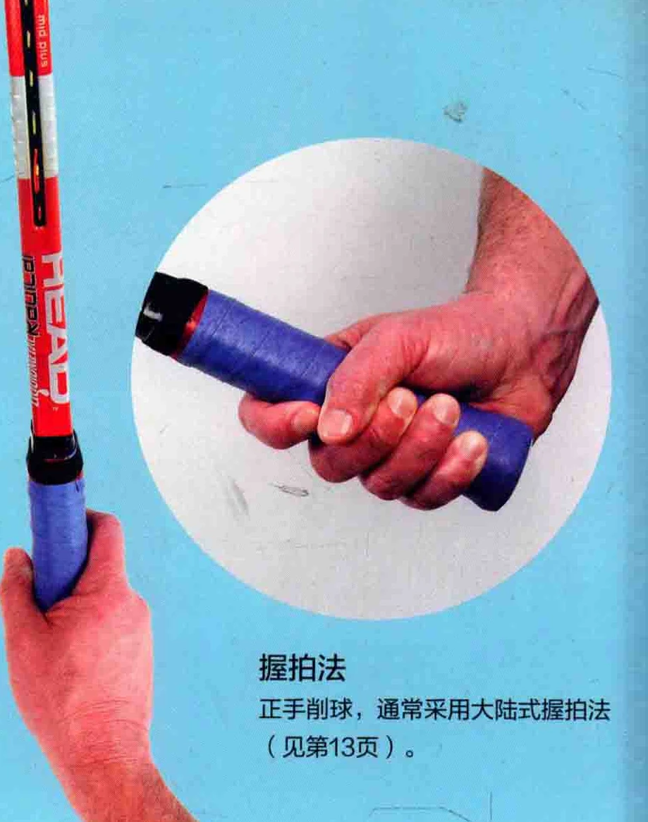 握拍与手腕位置