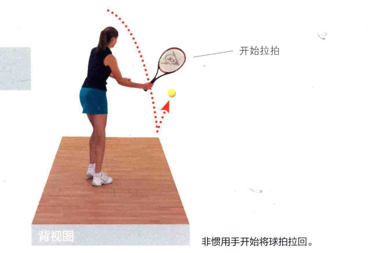 动作示范 · 正面视角