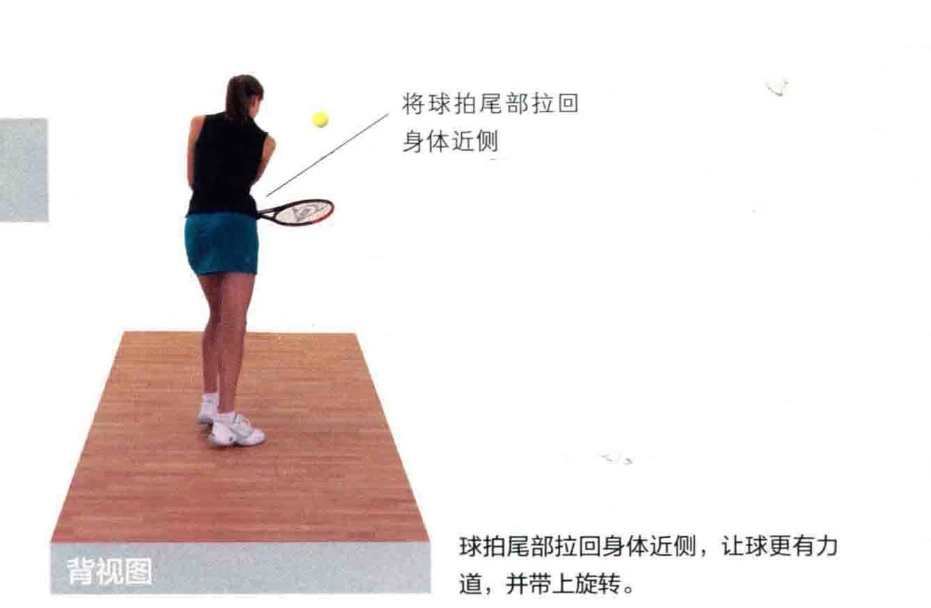 动作示范 · 正面视角