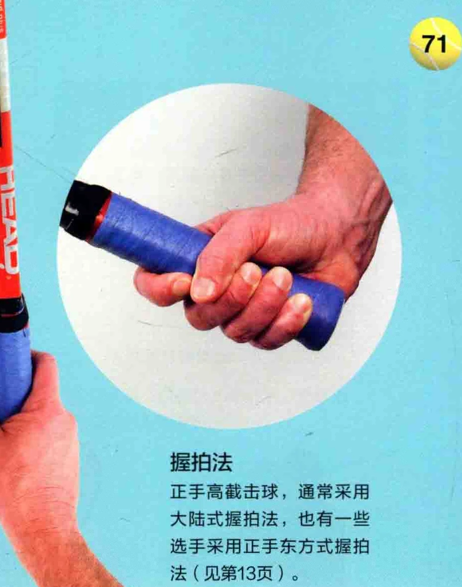 握拍与手腕位置