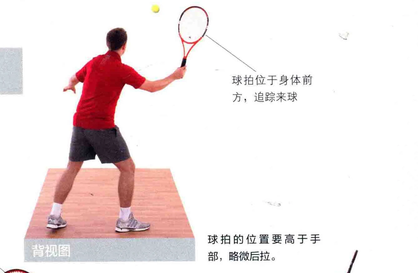 动作示范 · 正面视角