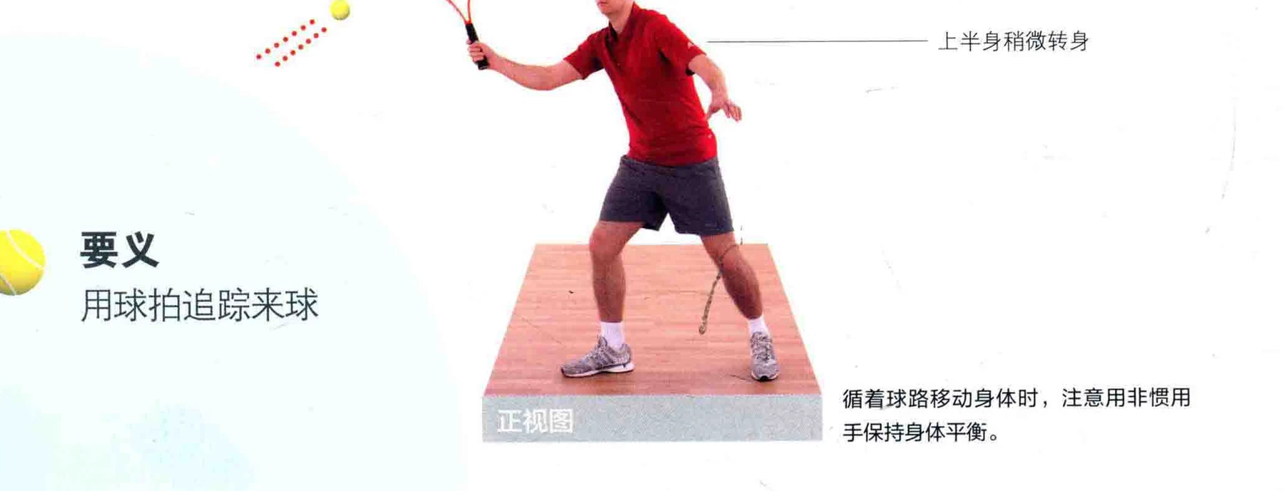 动作示范 · 完成与要义