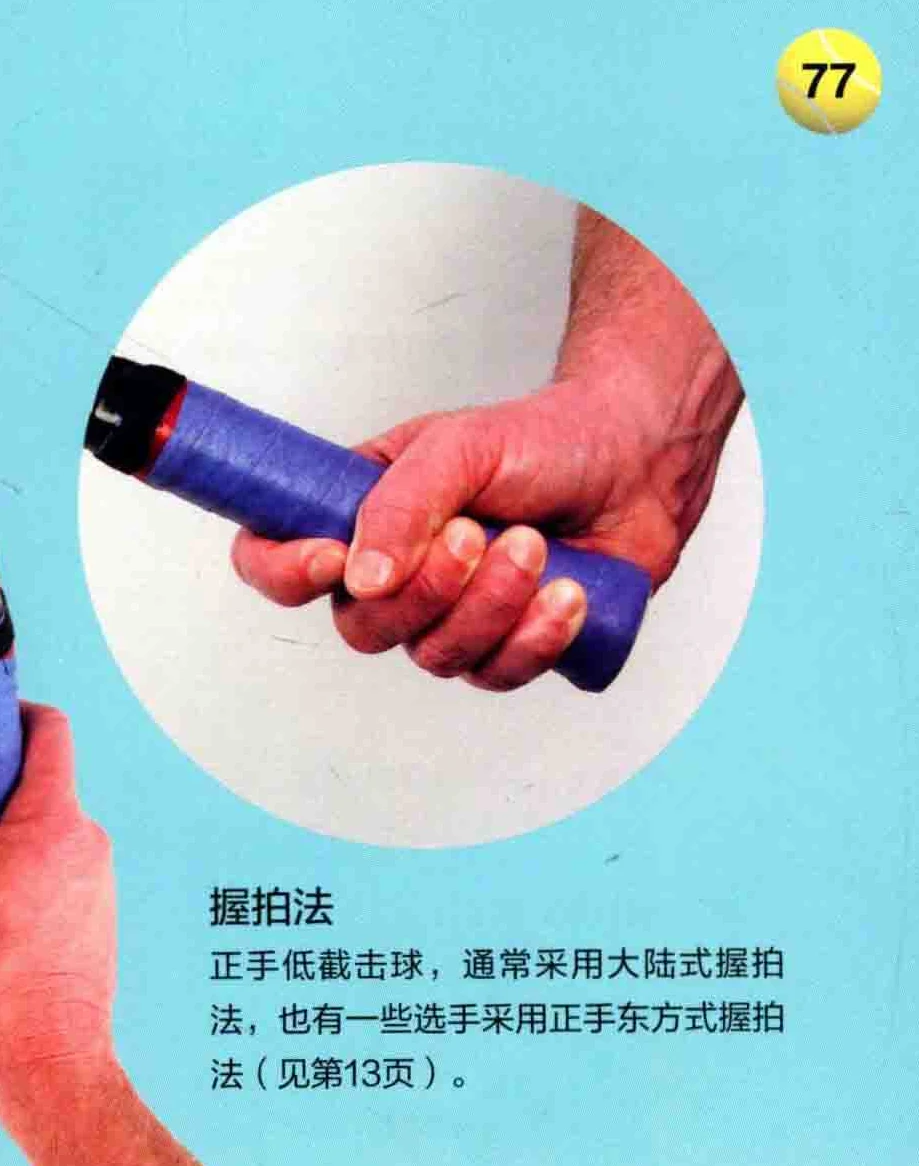 握拍与手腕位置