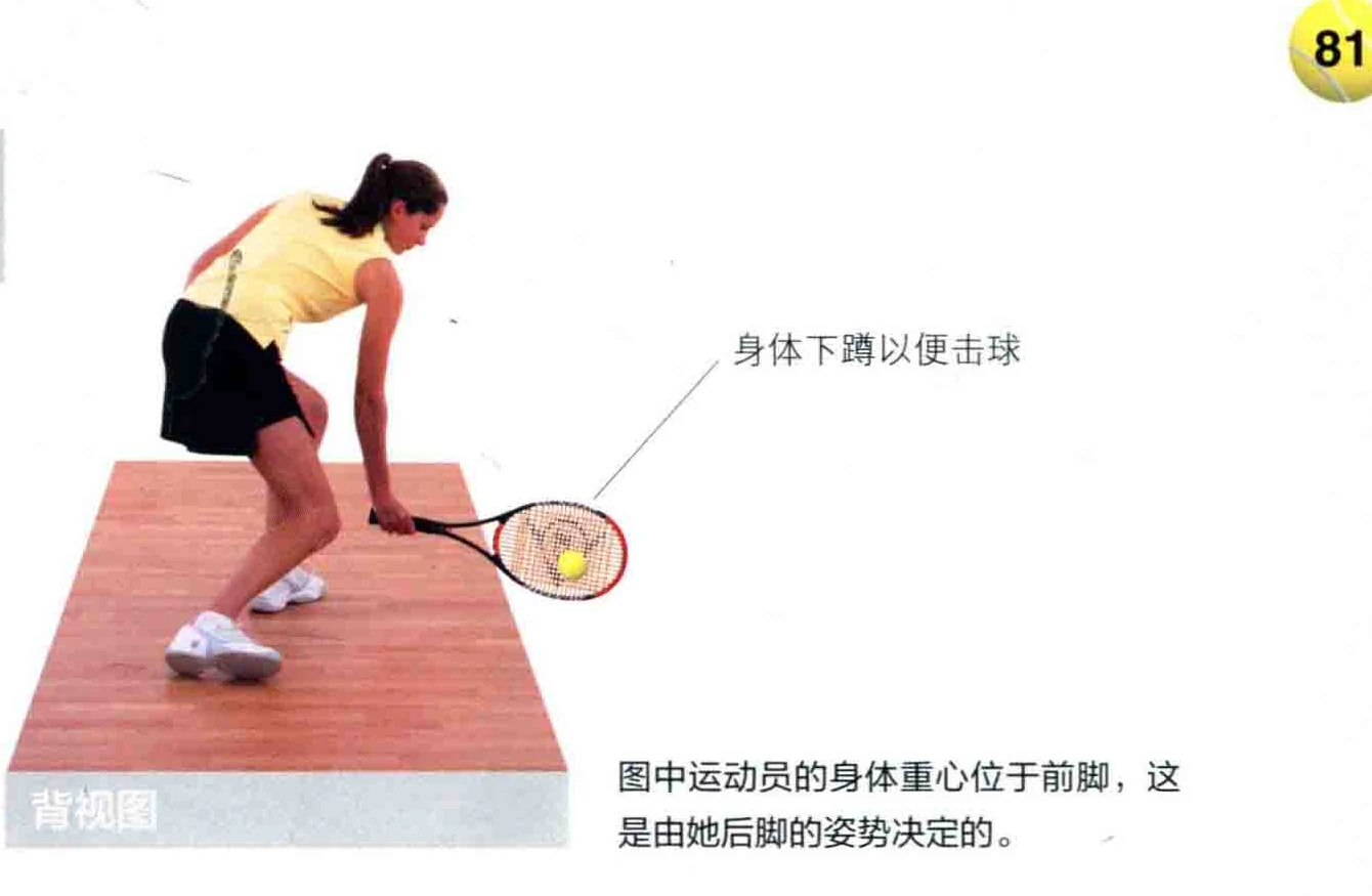 动作示范 · 正面视角