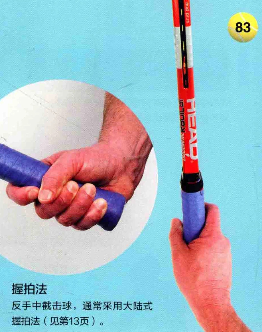 握拍与手腕位置
