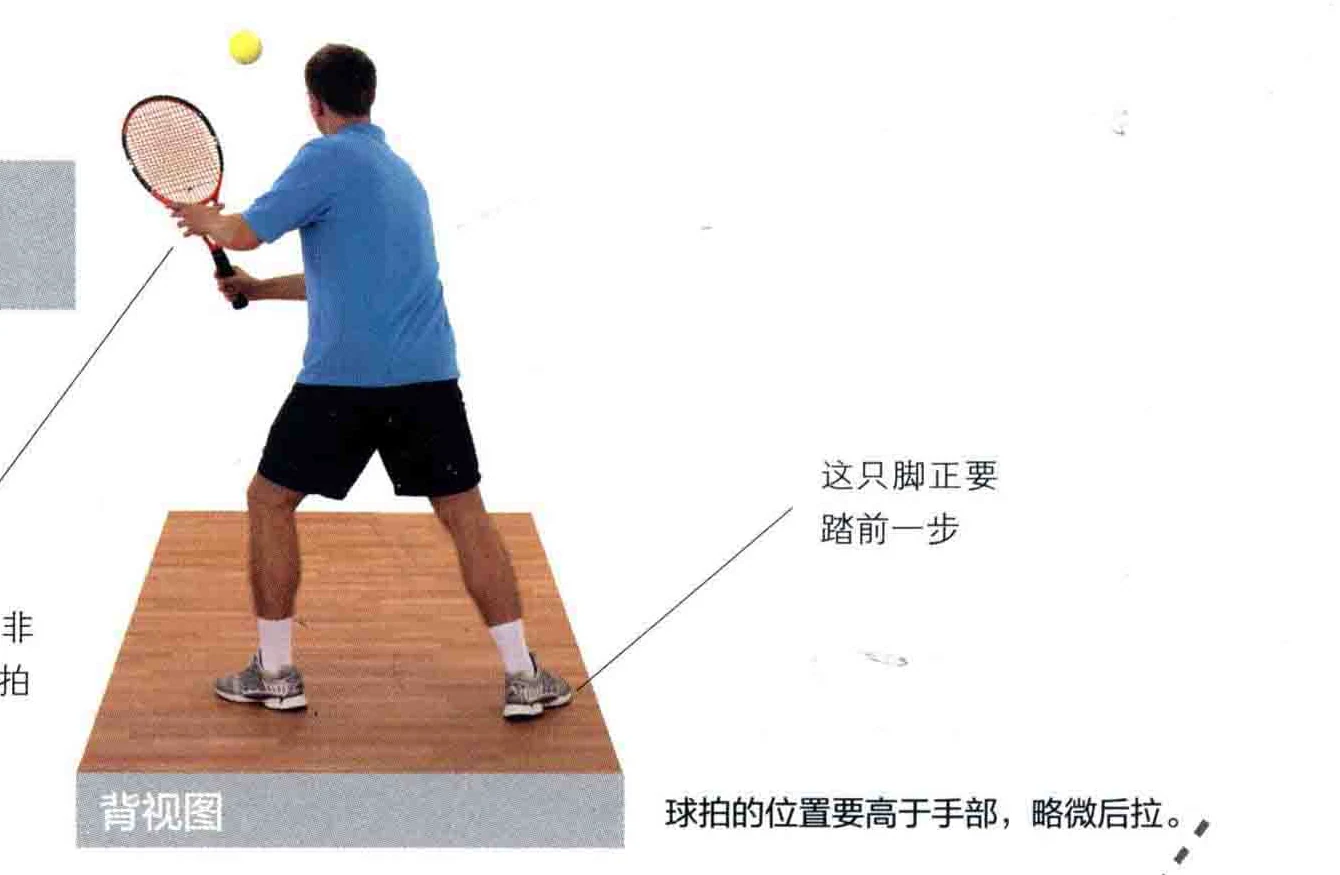 动作示范 · 正面视角