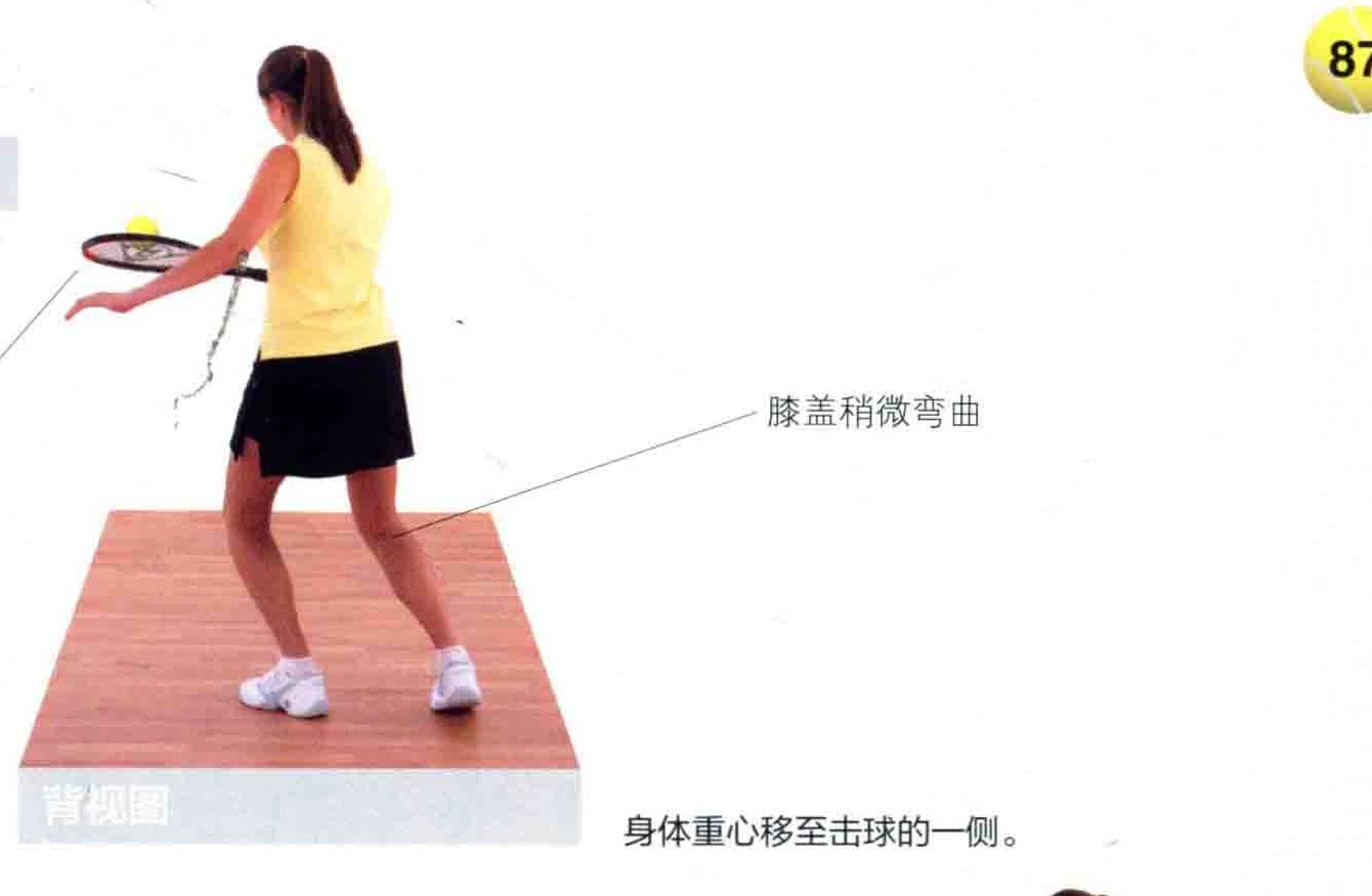 动作示范 · 正面视角