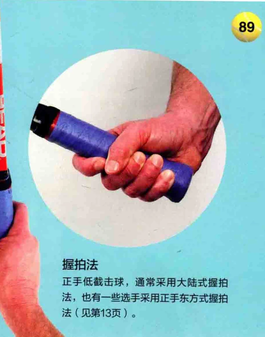 握拍与手腕位置