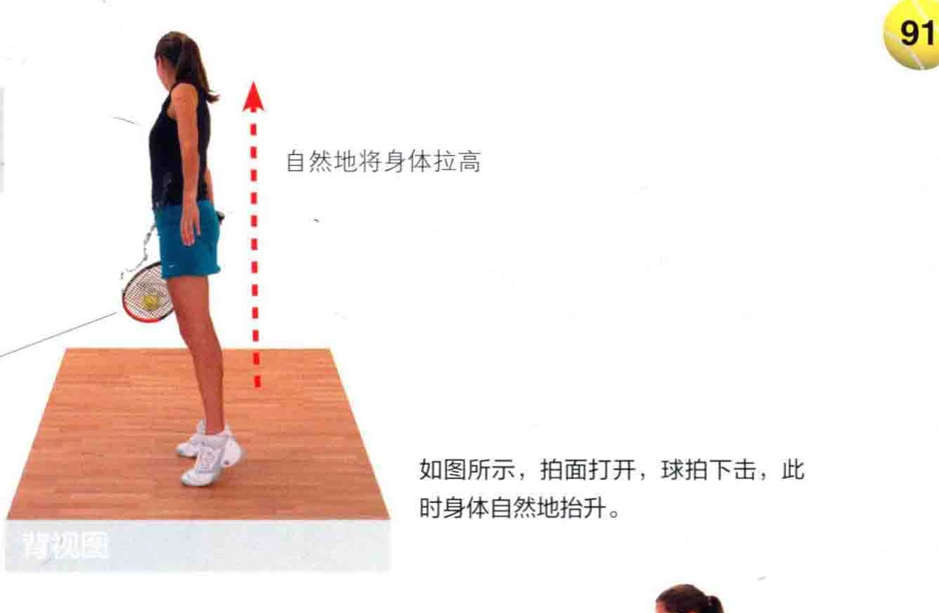 动作示范 · 正面视角