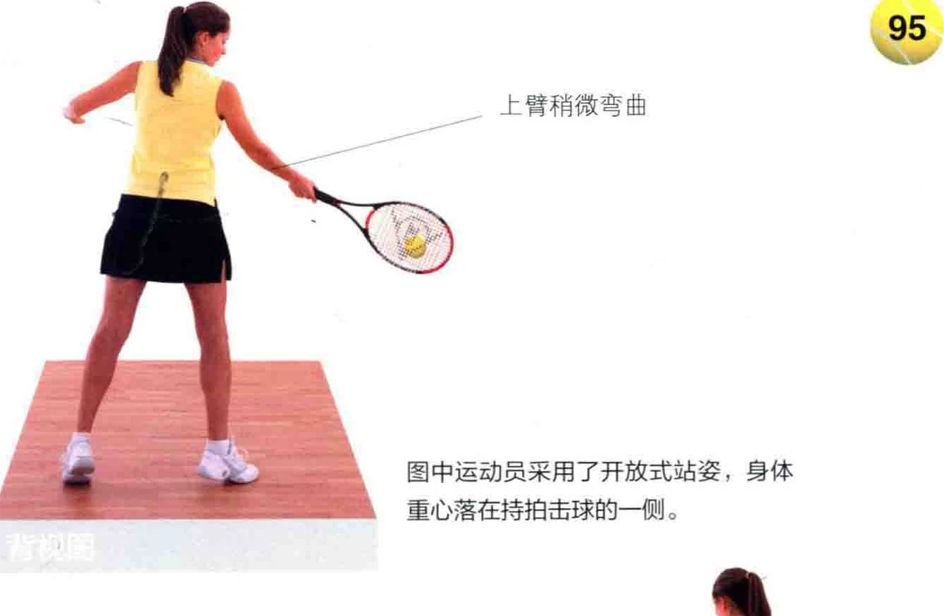 动作示范 · 正面视角