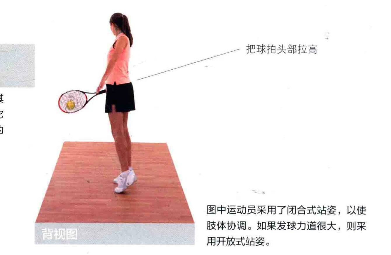 动作示范 · 正面视角