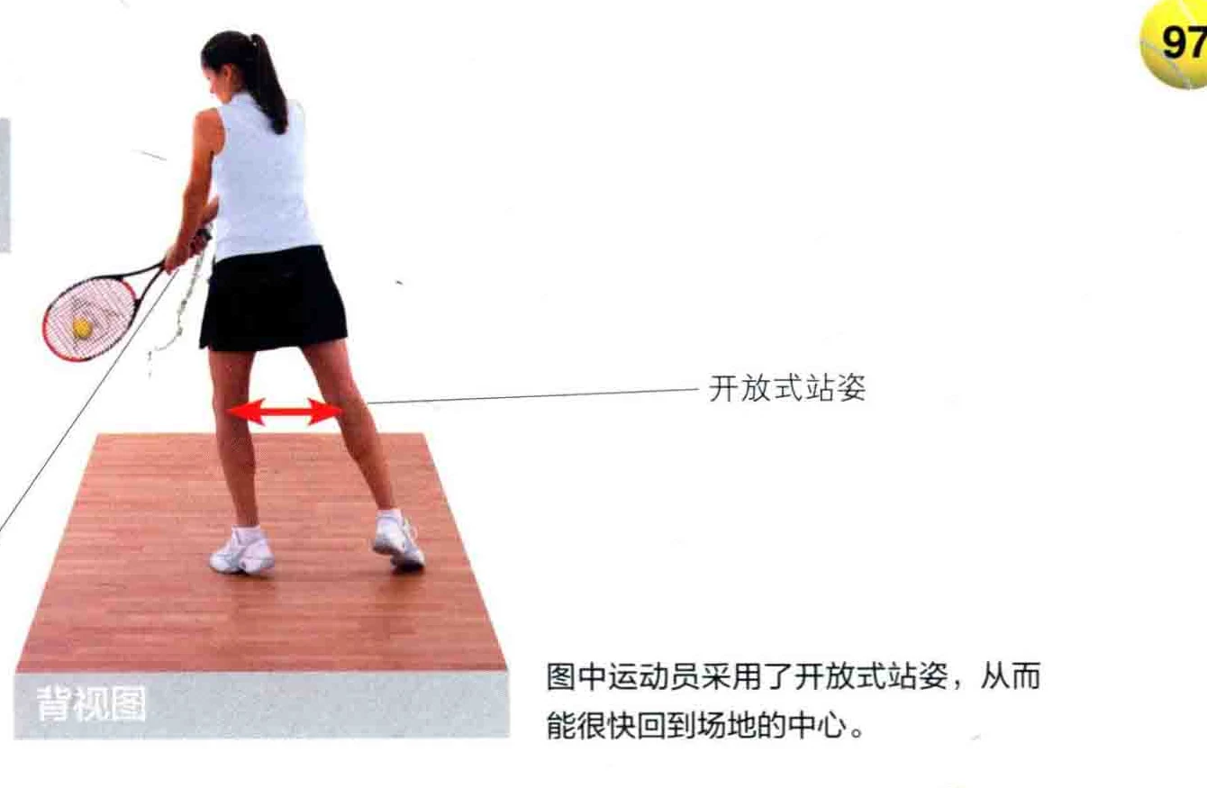 动作示范 · 正面视角