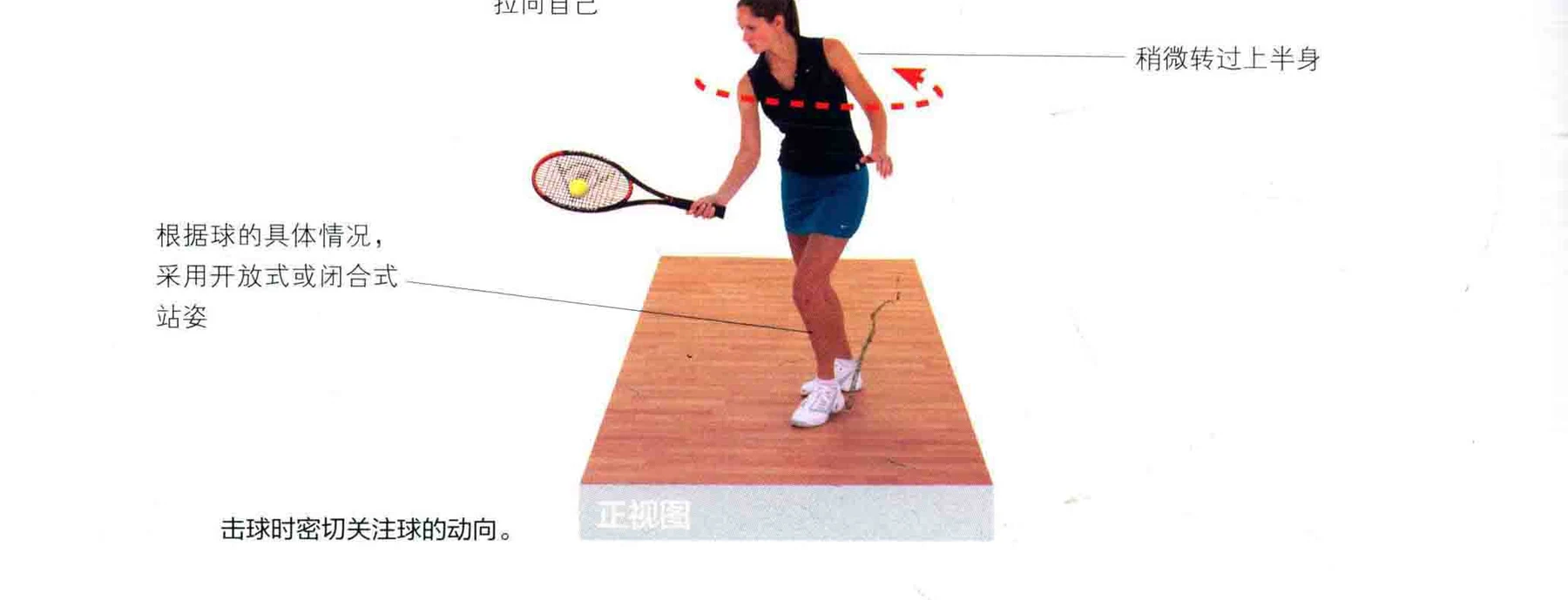 动作示范 · 完成与要义