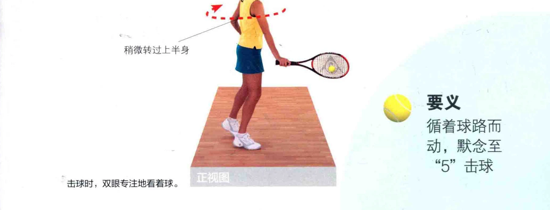 动作示范 · 完成与要义