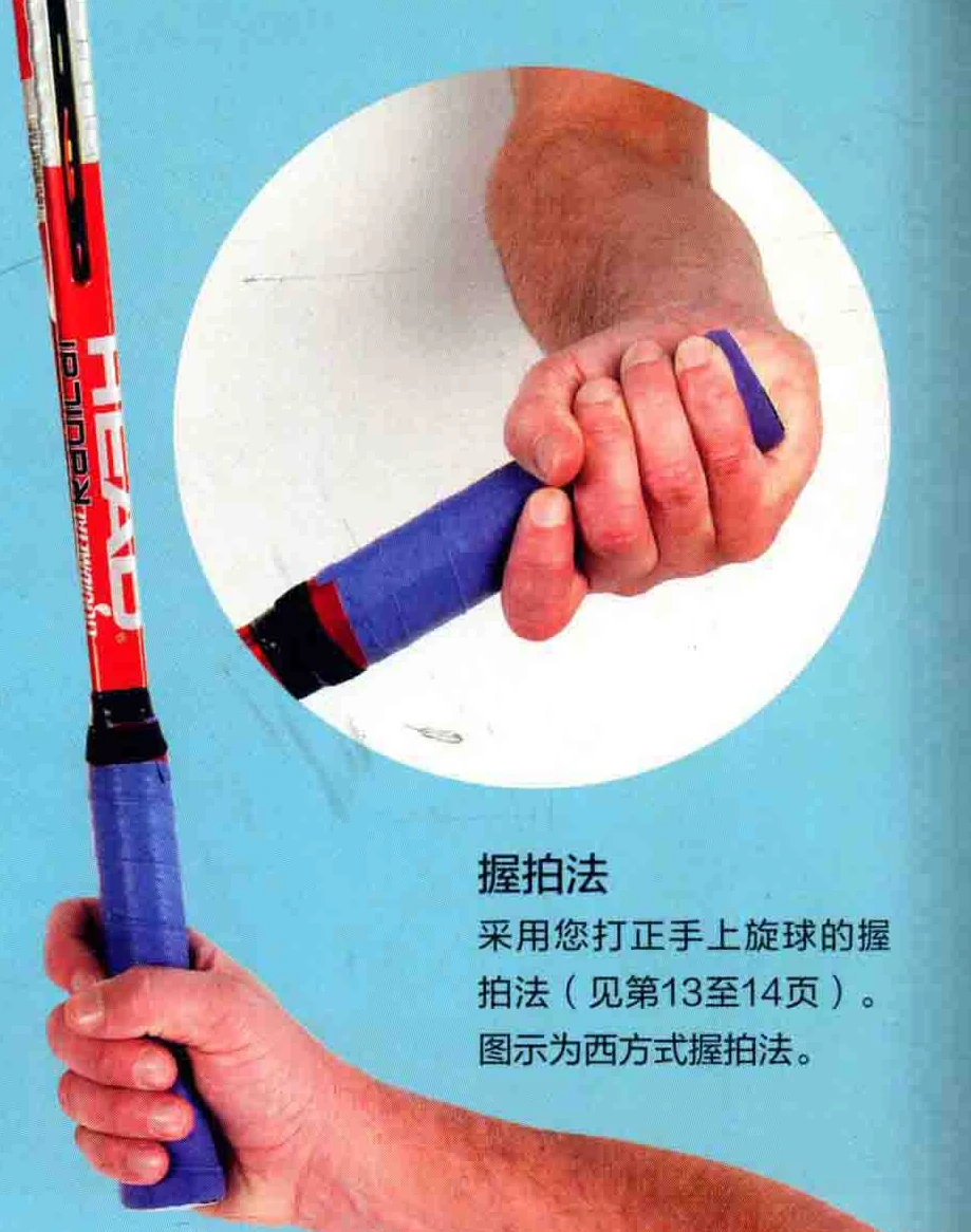 握拍与手腕位置