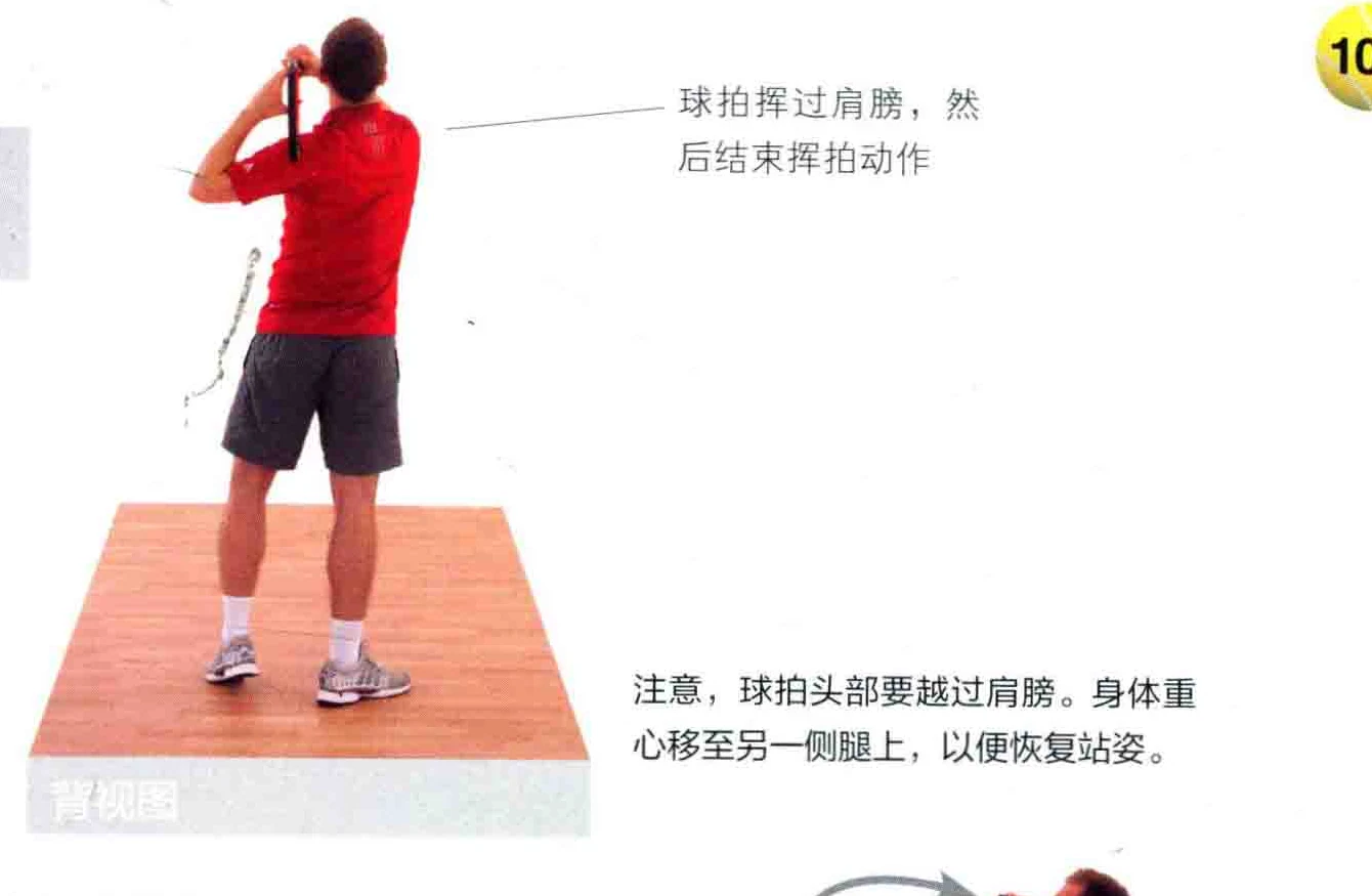 动作示范 · 正面视角