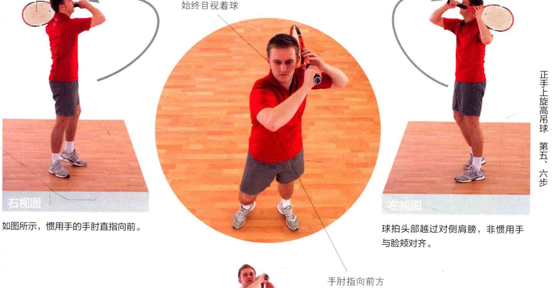 动作示范 · 多角度视图