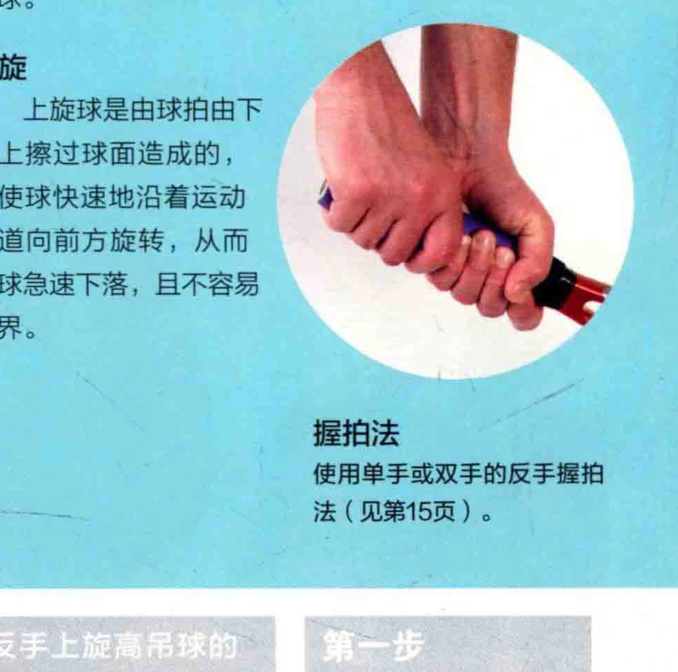 握拍特写