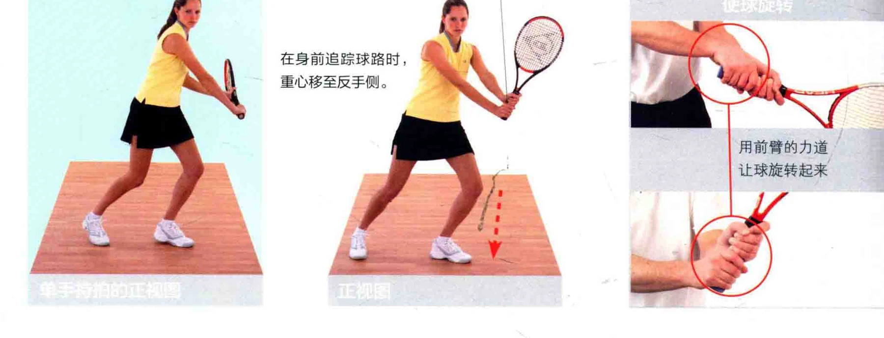 动作示范 · 完成与要义