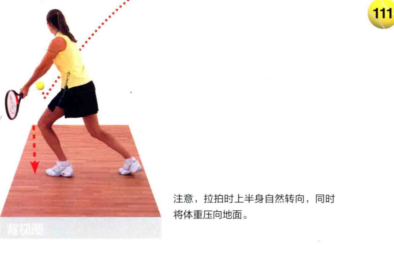 动作示范 · 正面视角