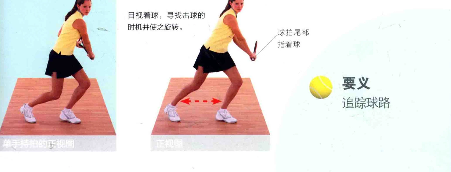 动作示范 · 完成与要义