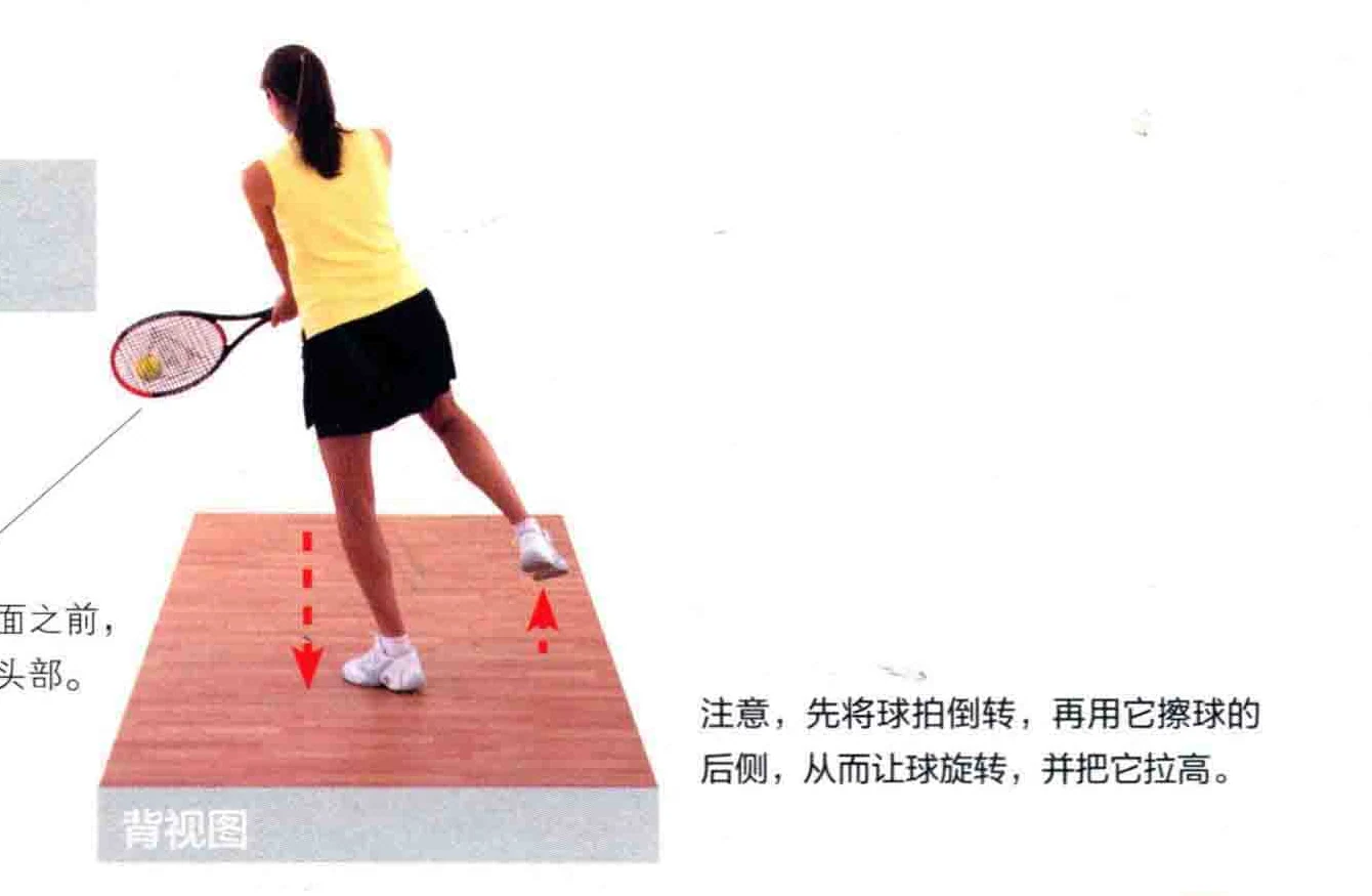 动作示范 · 正面视角